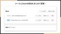 Shopifyの在庫が減ったらメール・Slackで知らせるアプ