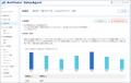 商談支援ソリューション「AmiVoice SalesAgent」、商