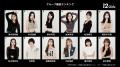 moxymill「to the nex7」グループ審査通過者が決定