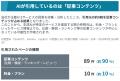 【新機能リリース】起業LOG SaaS、生成AIからの言及率 【新機能リリース】起業LOG SaaS、生成AIからの言及率