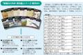 立川市の歴史や変遷を紹介する市史編さん広報紙最新刊