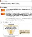 「iFreeETF 先進国エネルギー上流企業株（659A）」設