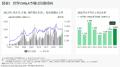2026年1～8月期の世界M&A市場は回復、取引総額ベース
