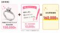 埼玉県を代表するリサイクルショップ「エブリデイゴー