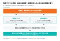 自己認識の専門家 吉村直広（なお）、AIでは代わりに