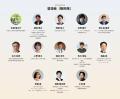 一般財団法人SAMURAI財団、「SAMURAI VISION SUMMIT 2