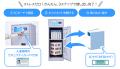 デジタルテクノロジー、「安心キャビネット(R)」utf-8 デジタルテクノロジー、「安心キャビネット(R)」utf-8
