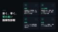 プロダクトセキュリティ統合支援サービス「IssueHunt 