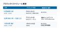【島根県松江市】地域課題解決型ワーケーション～「立