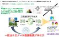 iPEACE223が環境省「令和8年度脱炭素型循環経済システ
