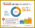 【投資の日】いまや約3人に1人が「株式投資家」の時代