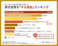 【投資の日】いまや約3人に1人が「株式投資家」の時代