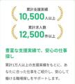 G.A.グループ、外国人材向け求人サイト「GAwork」をオ G.A.グループ、外国人材向け求人サイト「GAwork」をオ