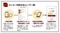 SPACER、神戸市内の阪神電車の4駅に「フードシェアロ