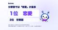相談メッセージ1万3千件超、分野別では「恋愛」が最多 相談メッセージ1万3千件超、分野別では「恋愛」が最多