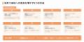 「中小企業のためのLLMO入門」の資料を無料公開。AI検