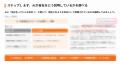 「中小企業のためのLLMO入門」の資料を無料公開。AI検