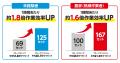 青果売場に彩りをプラス！エフピコチューパの緩衝材『