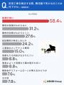 防音工事「価値がある」派が約半数の一方、約6割が相 防音工事「価値がある」派が約半数の一方、約6割が相