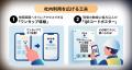現場でDXを推進したが、本社に寄せられる問い合わせは