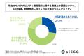 プライム上場企業のサステナビリティ担当者の4人に1人