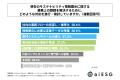 プライム上場企業のサステナビリティ担当者の4人に1人