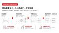 セカンドストリート、awoo AIで商品を“読み解き・言語