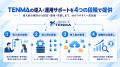 【2026年10月】クラウドTENMA「導入・運用サポート」