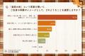 【2026年調査】「食欲の秋」に旬の食べ物を連想する人