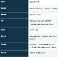 虎杖浜を元気に できたてたらこの盛り放題を開催!! 虎杖浜を元気に できたてたらこの盛り放題を開催!!
