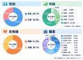 家計・資産形成・不動産投資について生成AIにどこまで 家計・資産形成・不動産投資について生成AIにどこまで