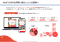 アソビュー、体験型ファミリーイベント「アソビュー！