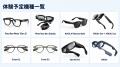 MESON、AIグラスの法人向け無料体験会を提供開始。複 MESON、AIグラスの法人向け無料体験会を提供開始。複