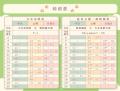 【福岡県大牟田市】西鉄バスに乗って、八ちゃん堂大牟