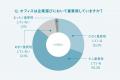 「オフィスを建てる」から、「働き方をデザインする」 「オフィスを建てる」から、「働き方をデザインする」