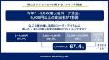 【アパレルが存在感】推し活は「応援する」に加え「自 【アパレルが存在感】推し活は「応援する」に加え「自