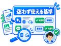 【AIガイドライン作成+定着研修】AIツールごとの仕組 【AIガイドライン作成+定着研修】AIツールごとの仕組