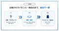 ショートアニメを展開するPlott、地上波アニメ事業へ ショートアニメを展開するPlott、地上波アニメ事業へ