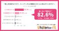 【UtaTen調べ】推し活とパートナーは両立できる？パー