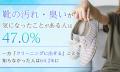 靴の汚れ・臭いが気になったことがある人は47.0%。一 靴の汚れ・臭いが気になったことがある人は47.0%。一