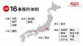 中央大学法科大学院の事務所訪問サークルが、アトム法 中央大学法科大学院の事務所訪問サークルが、アトム法