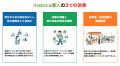 静岡県のソウルフードとして県内外で熱烈な人気を集め