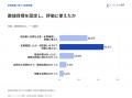 イノベーション総研が独自調査「新規事業に関する実態