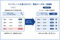 商品データ統合プラットフォーム「EBISU PIM」、商品
