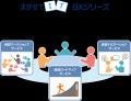 「まかせてIT BXシリーズ」に“まかせてIT 経営ロード