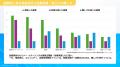 【11月6日開催】仕事と介護の両立支援、「届かない」 【11月6日開催】仕事と介護の両立支援、「届かない」