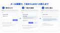 Garoon上で、AIがメール返信を下書き。ChatSenseが連 Garoon上で、AIがメール返信を下書き。ChatSenseが連