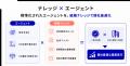 エクサベース AI、社内の”AI活用二極化”を解消する新 エクサベース AI、社内の”AI活用二極化”を解消する新