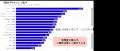エクサウィザーズグループ、1,371社、15.5万ユーザー エクサウィザーズグループ、1,371社、15.5万ユーザー