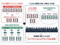 【福岡県庁】AIR(Artist In Residence)事業から生ま 【福岡県庁】AIR(Artist In Residence)事業から生ま